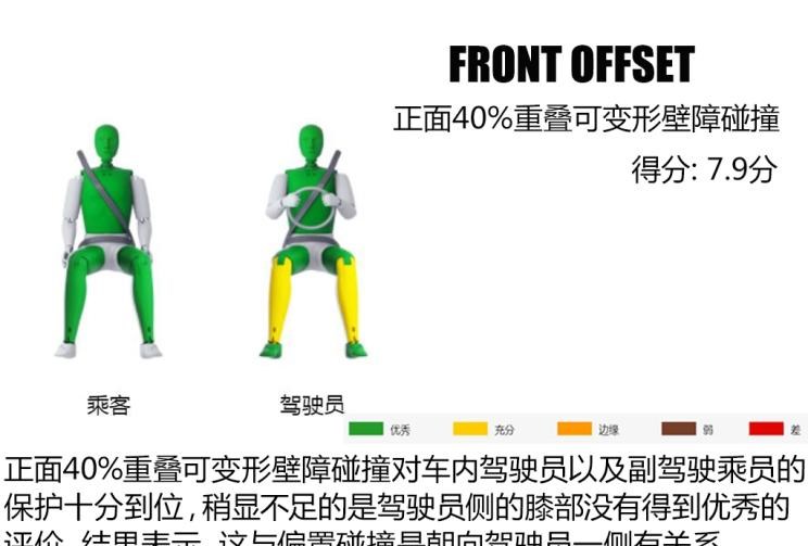  现代,伊兰特,创虎,泓图,伊兰特(进口),盛图,IONIQ(艾尼氪)6,Nexo,MUFASA,名图 纯电动,现代ix25,悦纳,名图,帕里斯帝,索纳塔,库斯途,胜达,悦动,现代ix35,LAFESTA 菲斯塔,途胜,北京,北京BJ40,北京F40,北京BJ30,北京BJ90,北京BJ80,北京BJ60