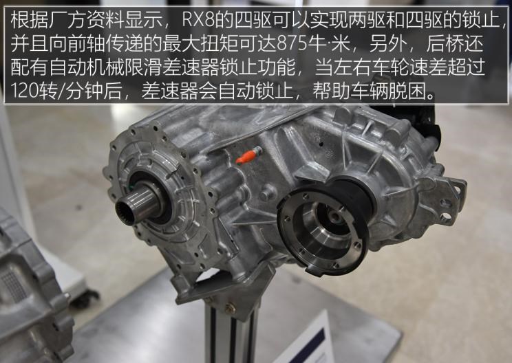  荣威,荣威RX8,广汽传祺,传祺GS8,长安,长安CS95,哈弗,哈弗H9,大众,途昂