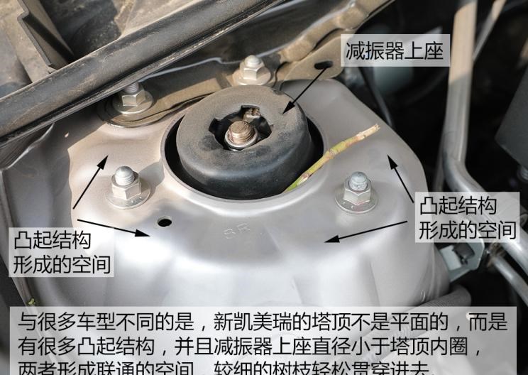 丰田,凯美瑞,路虎,发现