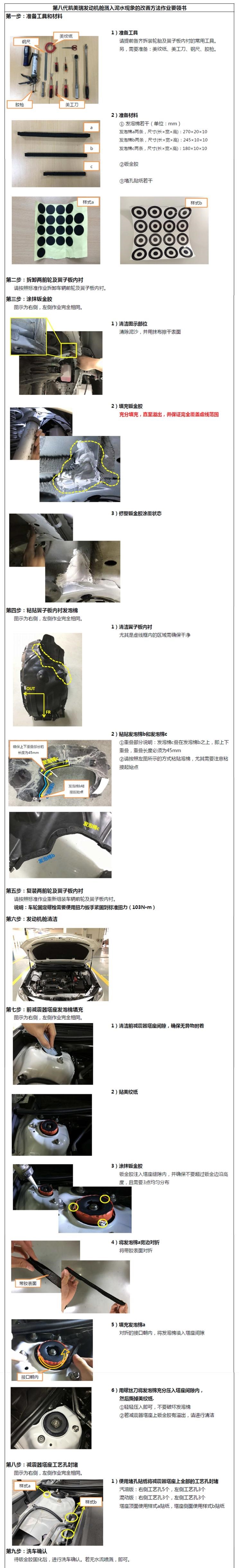 丰田,凯美瑞,路虎,发现