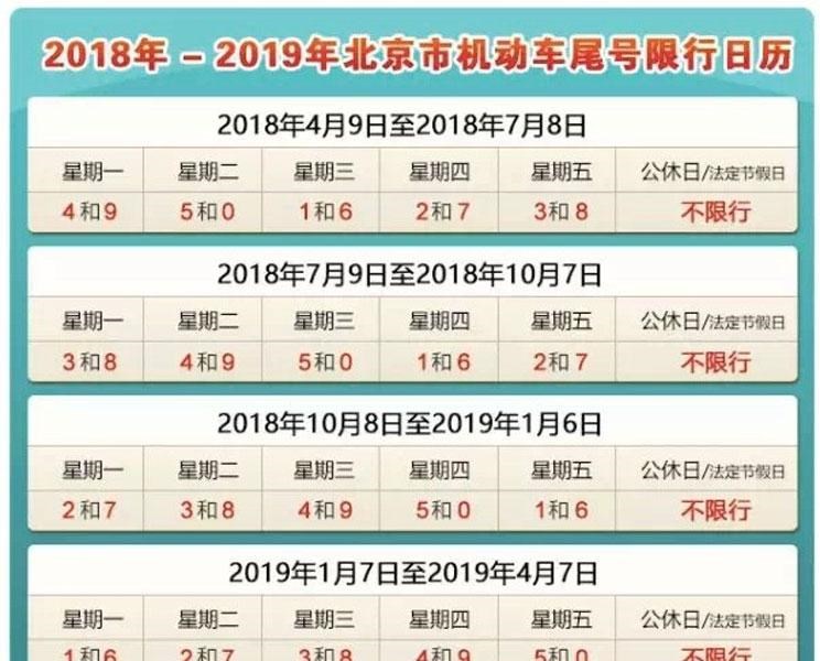  北京,北京BJ40,北京F40,北京BJ30,北京BJ90,北京BJ80,北京BJ60