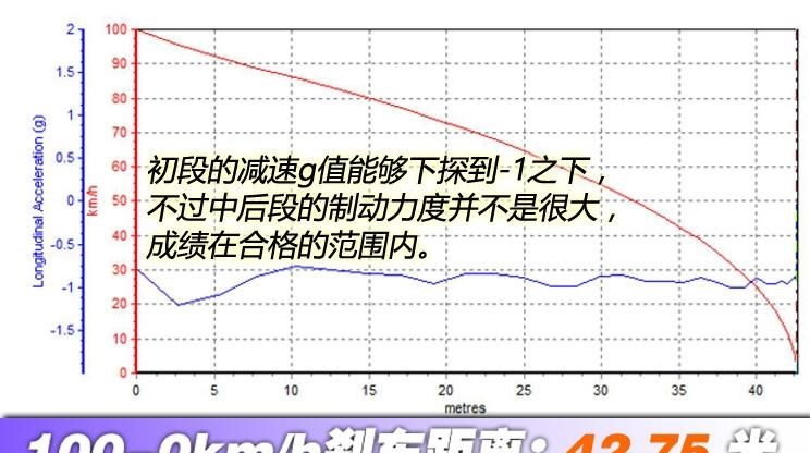  宝骏,宝骏KiWi EV,宝骏悦也,宝骏RS-3,宝骏510