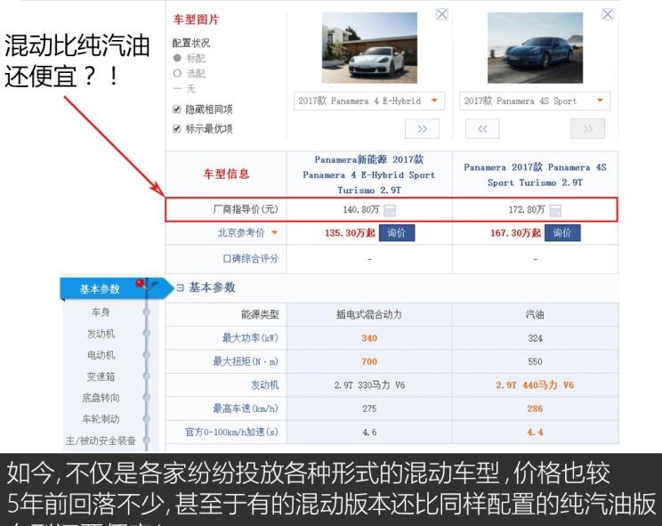  宝马,宝马5系,丰田,凯美瑞,卡罗拉