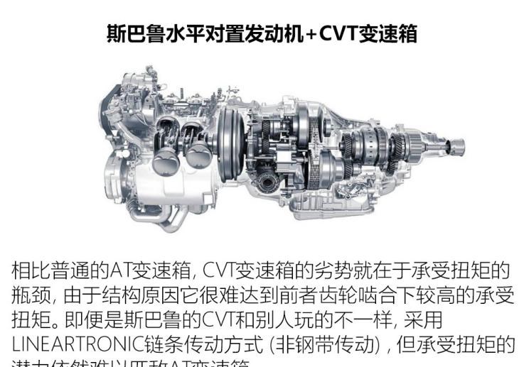  路虎,发现,斯巴鲁,斯巴鲁BRZ