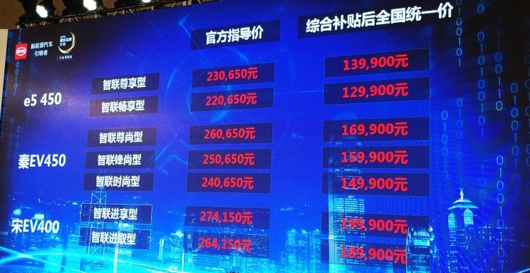  吉利汽车,帝豪,帝豪EV