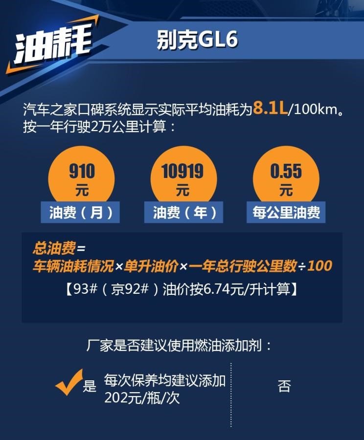  别克,别克GL6,昂科威,君威