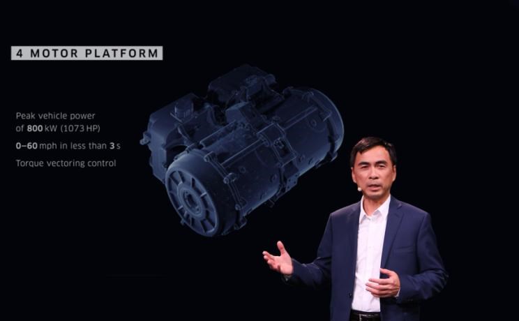  特斯拉,Model X,Model S,Model 3,Model Y,合创,合创Z03,合创007,合创V09,合创A06,北京,北京BJ40,北京F40,北京BJ30,北京BJ90,北京BJ80,北京BJ60