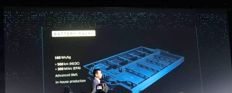  特斯拉,Model X,Model S,Model 3,Model Y,合创,合创Z03,合创007,合创V09,合创A06,北京,北京BJ40,北京F40,北京BJ30,北京BJ90,北京BJ80,北京BJ60