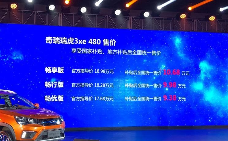  长安,长安CS15,奇瑞,瑞虎3x,瑞虎3