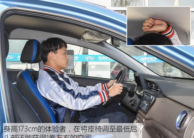  长安,长安CS15,奇瑞,瑞虎3x,瑞虎3