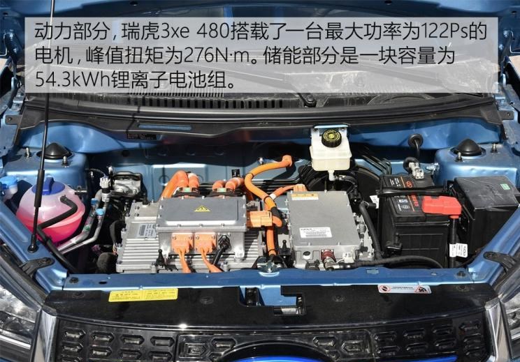  长安,长安CS15,奇瑞,瑞虎3x,瑞虎3
