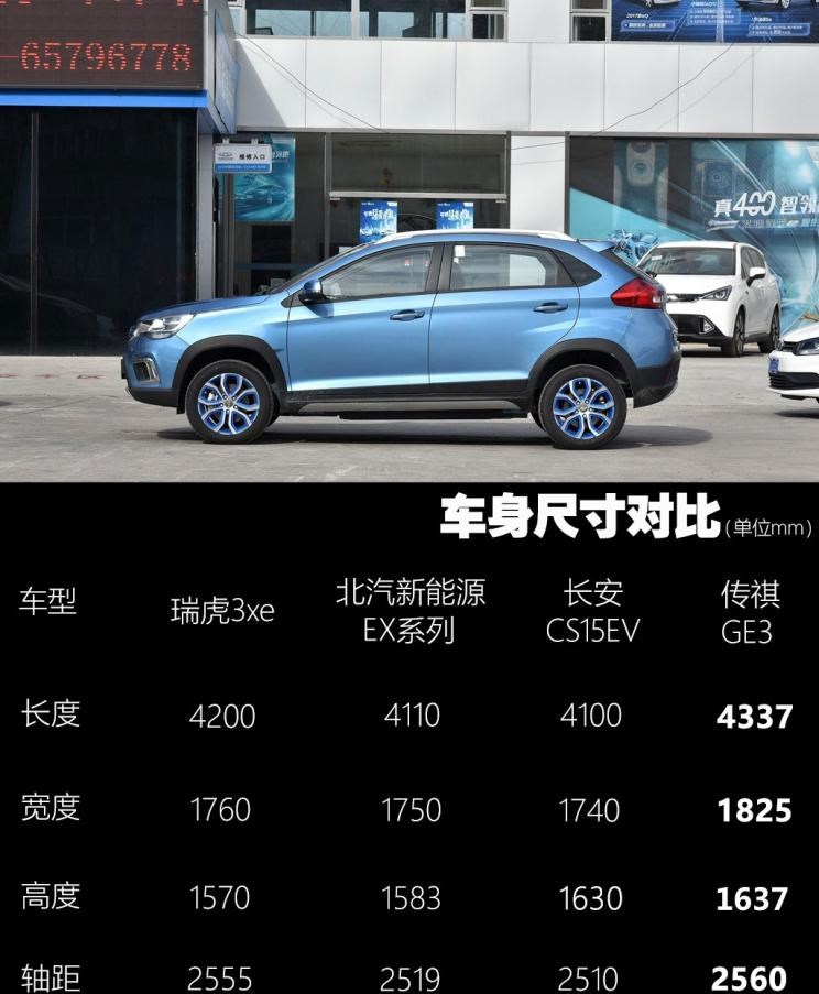  长安,长安CS15,奇瑞,瑞虎3x,瑞虎3