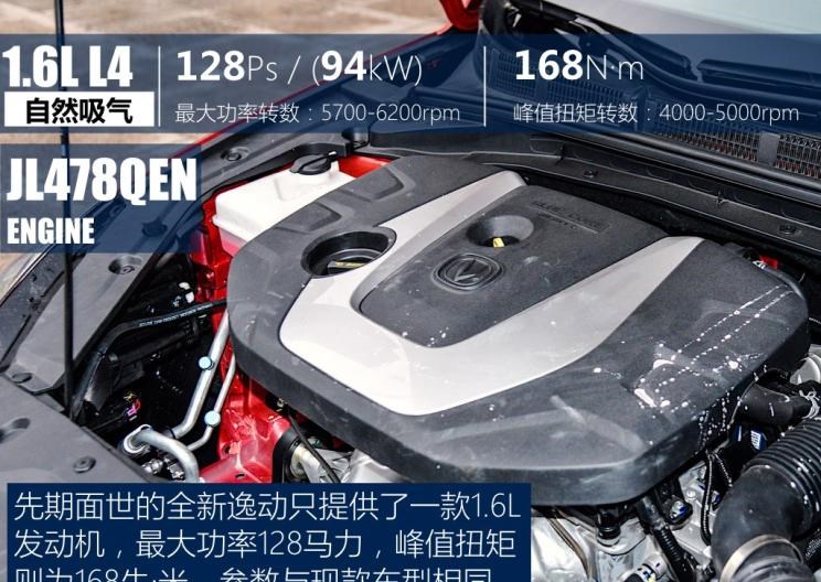  吉利汽车,帝豪,长安,逸动