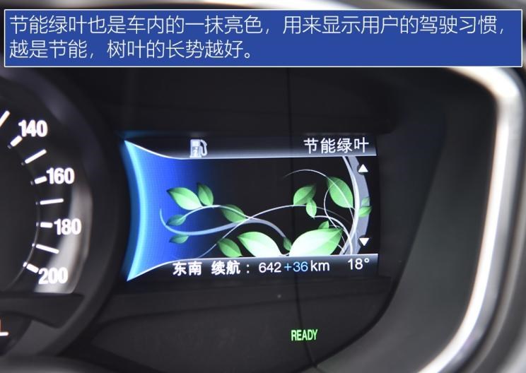  福特,蒙迪欧