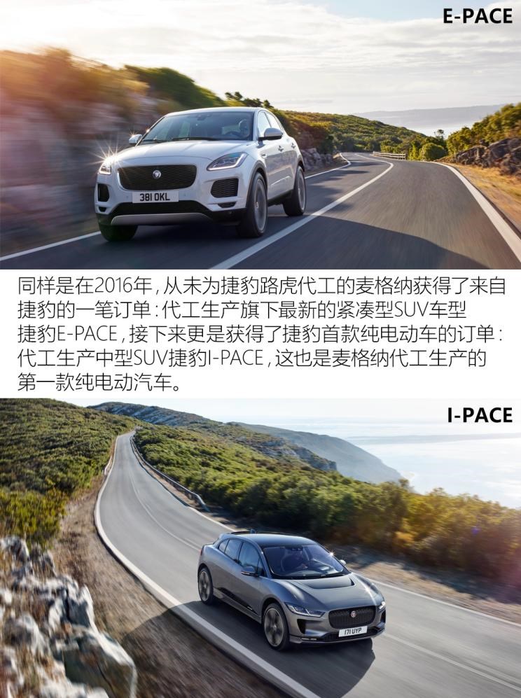  MINI,MINI,蔚来,蔚来ES8,别克,世纪,奔驰,奔驰G级,奔驰E级