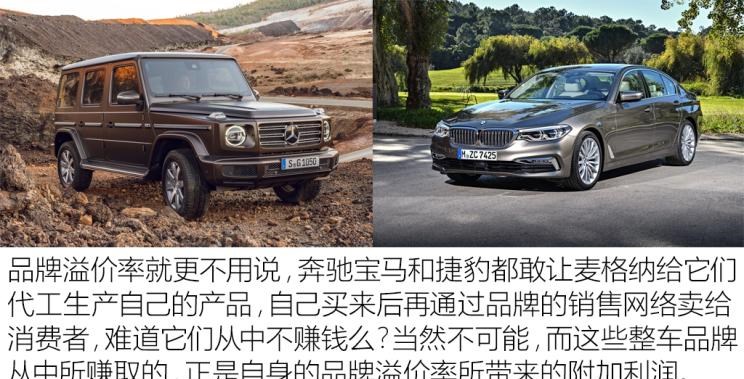  MINI,MINI,蔚来,蔚来ES8,别克,世纪,奔驰,奔驰G级,奔驰E级