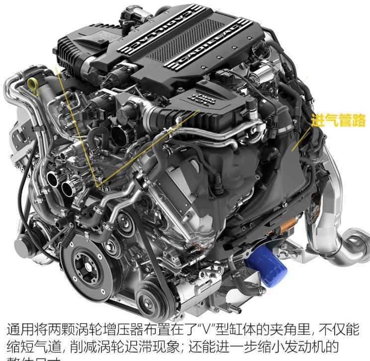  福特,福特F-150,别克,世纪,凯迪拉克,凯迪拉克CT6,比亚迪,汉