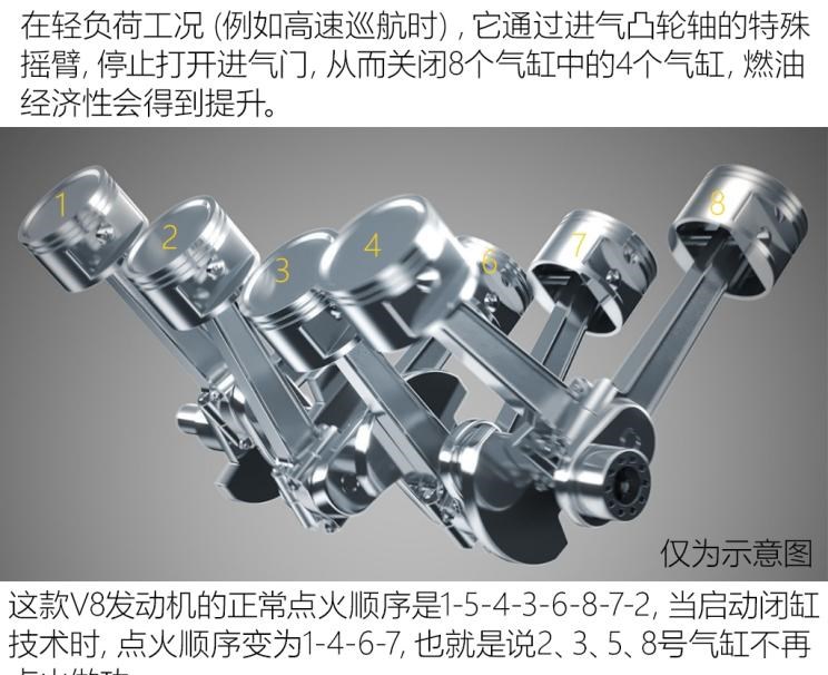  福特,福特F-150,别克,世纪,凯迪拉克,凯迪拉克CT6,比亚迪,汉