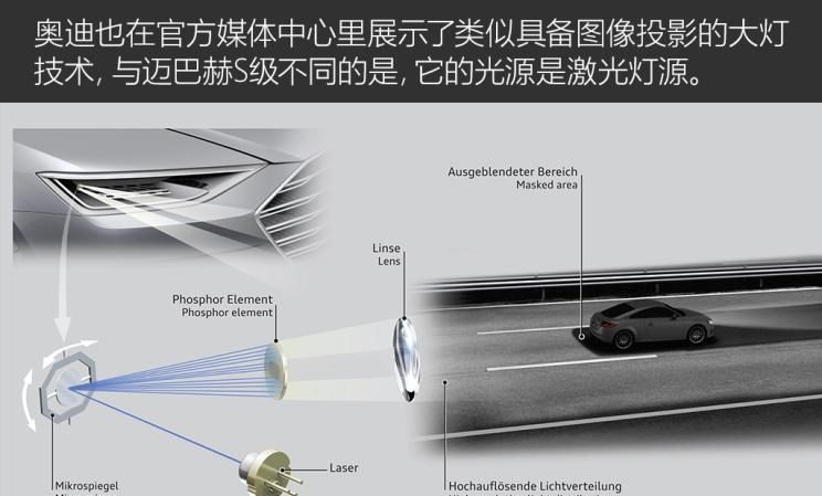  路虎,发现,奔驰,迈巴赫S级