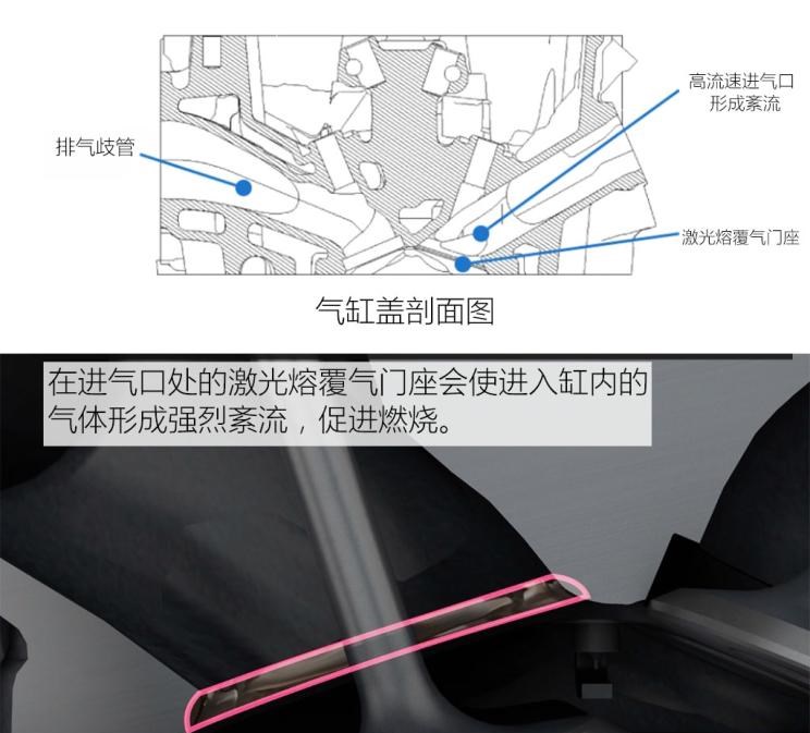  路虎,发现,雷克萨斯,雷克萨斯UX