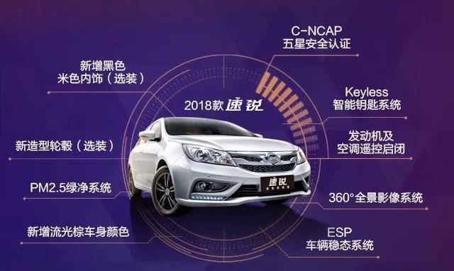  比亚迪,比亚迪V3,比亚迪e6,比亚迪e3,比亚迪D1,元新能源,比亚迪e9,宋MAX新能源,元Pro,比亚迪e2,驱逐舰05,海鸥,护卫舰07,海豹,元PLUS,海豚,唐新能源,宋Pro新能源,汉,宋PLUS新能源,秦PLUS新能源