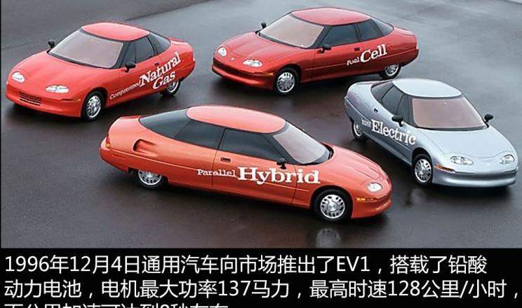  丰田,凯美瑞,别克,世纪,雷克萨斯,雷克萨斯LS