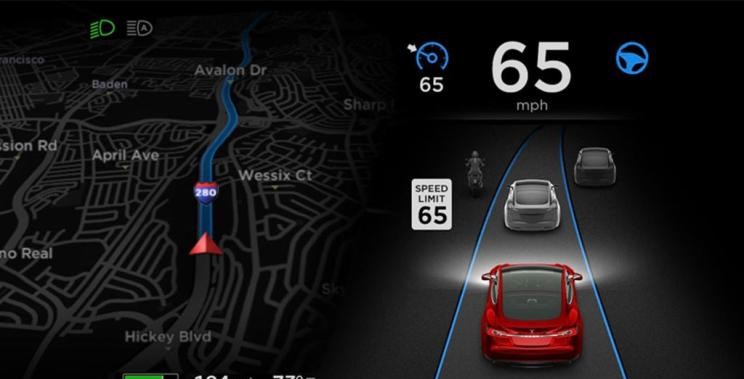  特斯拉,Model X,Model S,Model 3,Model Y