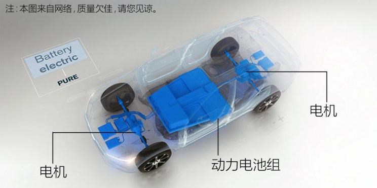  沃尔沃,沃尔沃C40,沃尔沃S60 RECHARGE,沃尔沃XC40 RECHARGE,沃尔沃V90,沃尔沃XC90 RECHARGE,沃尔沃S90 RECHARGE,Concept Recharge,沃尔沃C40(进口),沃尔沃EX90,沃尔沃V60,沃尔沃XC60 RECHARGE,沃尔沃XC40,沃尔沃XC90,沃尔沃S60,沃尔沃S90,沃尔沃XC60