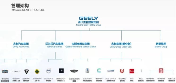  沃尔沃,沃尔沃C40,沃尔沃S60 RECHARGE,沃尔沃XC40 RECHARGE,沃尔沃V90,沃尔沃XC90 RECHARGE,沃尔沃S90 RECHARGE,Concept Recharge,沃尔沃C40(进口),沃尔沃EX90,沃尔沃V60,沃尔沃XC60 RECHARGE,沃尔沃XC40,沃尔沃XC90,沃尔沃S60,沃尔沃S90,沃尔沃XC60,路特斯,Evija,Emira,路特斯ELETRE