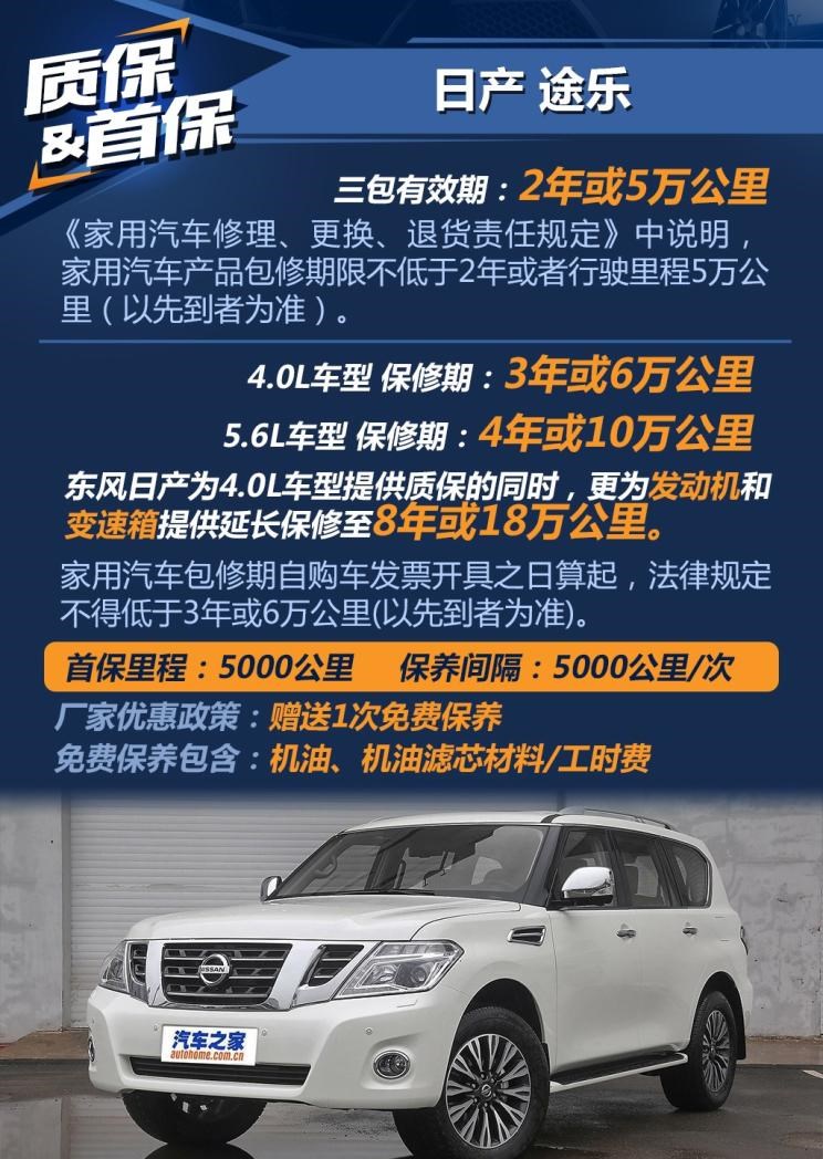  日产,途乐