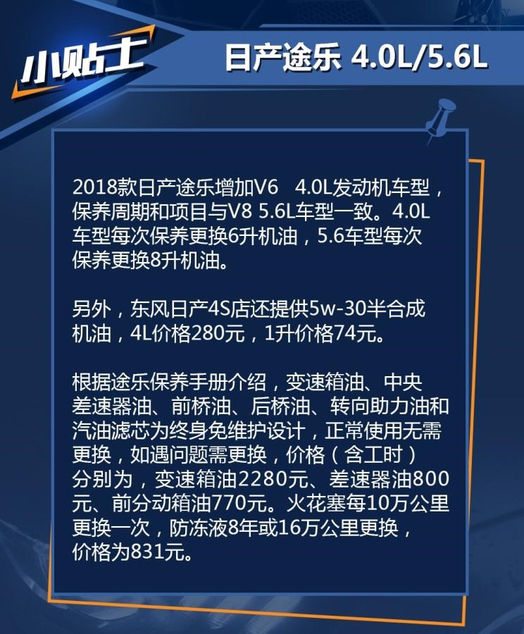  日产,途乐