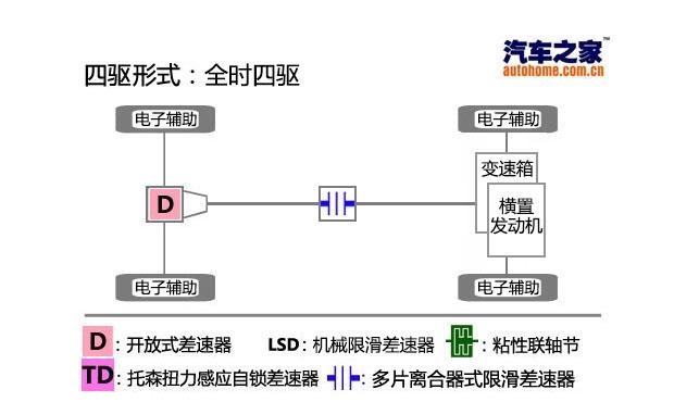  沃尔沃,沃尔沃XC40