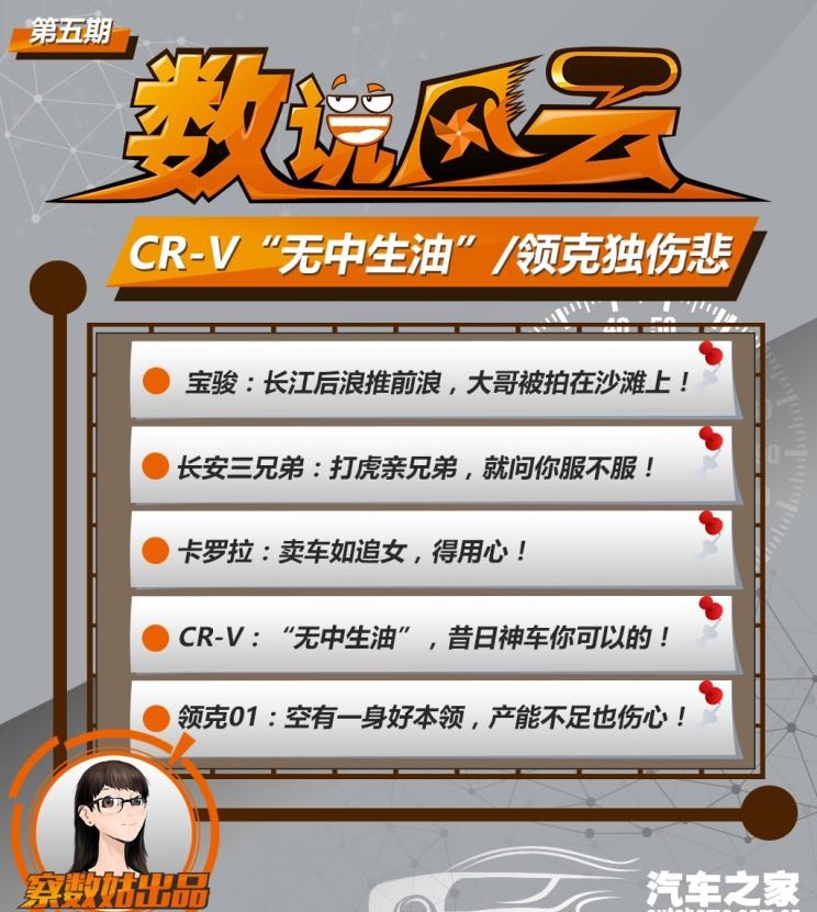  大众,朗逸,宝骏,宝骏510,SRM鑫源,好运,沃尔沃,沃尔沃XC40,吉利汽车,博越,本田,冠道,沃尔沃S90,长安,长安CS75,思域,本田CR-V,丰田,卡罗拉,领克,领克01,逸动,哈弗,哈弗H6