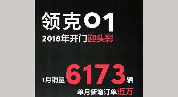  大众,朗逸,宝骏,宝骏510,SRM鑫源,好运,沃尔沃,沃尔沃XC40,吉利汽车,博越,本田,冠道,沃尔沃S90,长安,长安CS75,思域,本田CR-V,丰田,卡罗拉,领克,领克01,逸动,哈弗,哈弗H6