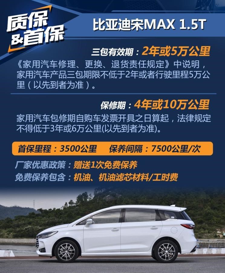  比亚迪,比亚迪V3,比亚迪e6,比亚迪e3,比亚迪D1,元新能源,比亚迪e9,宋MAX新能源,元Pro,比亚迪e2,驱逐舰05,海鸥,护卫舰07,海豹,元PLUS,海豚,唐新能源,宋Pro新能源,汉,宋PLUS新能源,秦PLUS新能源