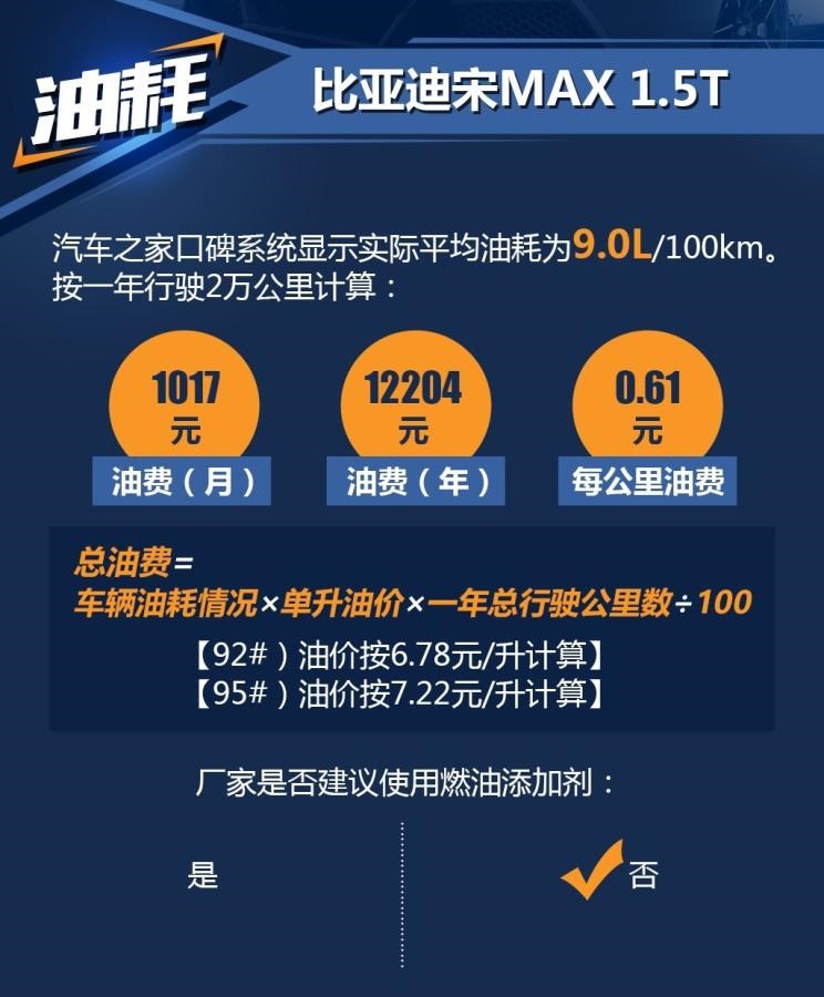  比亚迪,比亚迪V3,比亚迪e6,比亚迪e3,比亚迪D1,元新能源,比亚迪e9,宋MAX新能源,元Pro,比亚迪e2,驱逐舰05,海鸥,护卫舰07,海豹,元PLUS,海豚,唐新能源,宋Pro新能源,汉,宋PLUS新能源,秦PLUS新能源