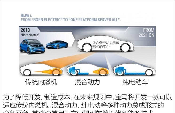  威马汽车,威马EX5