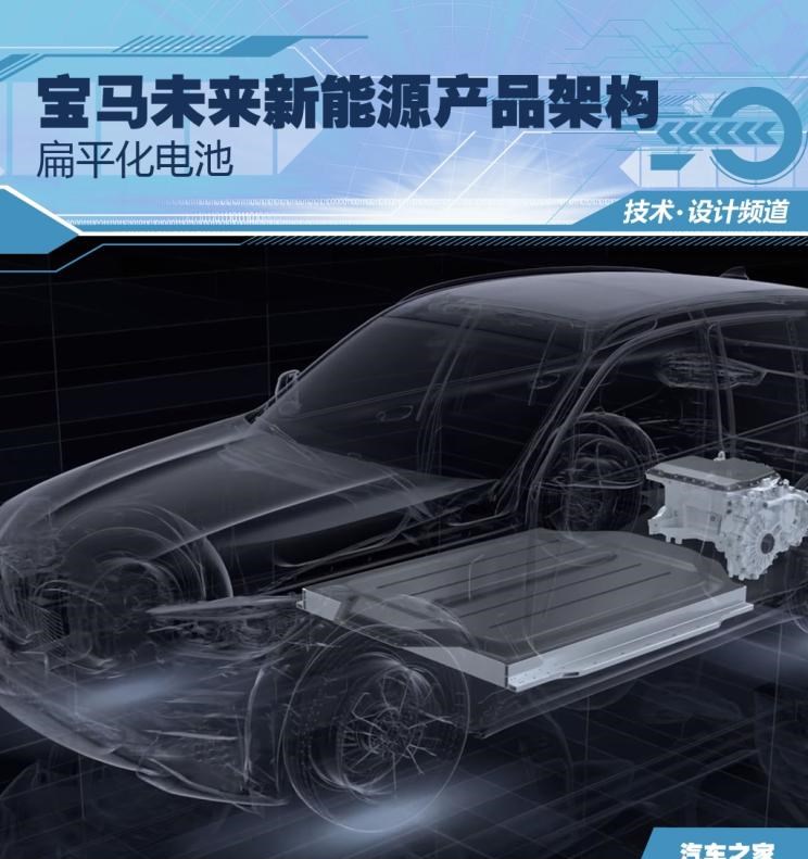  宝马,宝马5系,宝马6系GT,宝马X3(进口),宝马iX3,宝马X4,宝马Z4,宝马5系 插电混动,宝马X2,宝马X6,宝马X7,宝马i3,宝马4系,宝马5系(进口),宝马2系,宝马1系,宝马7系,宝马X3,宝马X5,宝马X1,宝马3系
