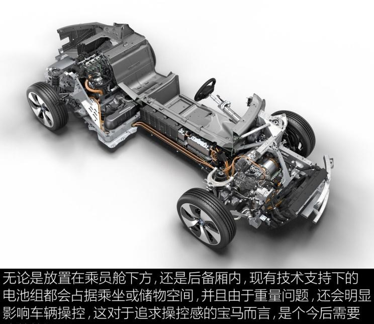  宝马,宝马5系,宝马6系GT,宝马X3(进口),宝马iX3,宝马X4,宝马Z4,宝马5系 插电混动,宝马X2,宝马X6,宝马X7,宝马i3,宝马4系,宝马5系(进口),宝马2系,宝马1系,宝马7系,宝马X3,宝马X5,宝马X1,宝马3系