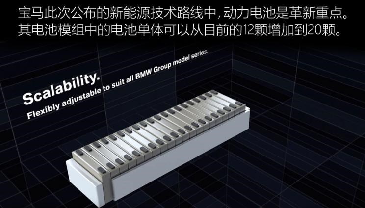  宝马,宝马5系,宝马6系GT,宝马X3(进口),宝马iX3,宝马X4,宝马Z4,宝马5系 插电混动,宝马X2,宝马X6,宝马X7,宝马i3,宝马4系,宝马5系(进口),宝马2系,宝马1系,宝马7系,宝马X3,宝马X5,宝马X1,宝马3系