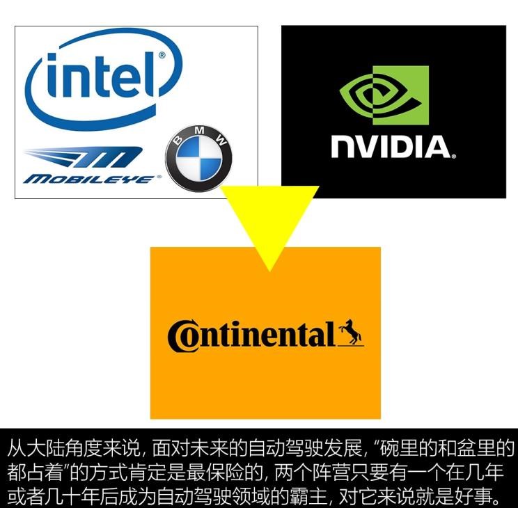  宝马,宝马5系,宝马6系GT,宝马X3(进口),宝马iX3,宝马X4,宝马Z4,宝马5系 插电混动,宝马X2,宝马X6,宝马X7,宝马i3,宝马4系,宝马5系(进口),宝马2系,宝马1系,宝马7系,宝马X3,宝马X5,宝马X1,宝马3系,丰田,卡罗拉锐放,威兰达,锋兰达,RAV4荣放,汉兰达,卡罗拉,凯美瑞,亚洲狮,一汽丰田bZ3,红杉,丰田C-HR,皇冠,埃尔法,广汽丰田bZ4X,YARiS L 致炫,赛那,皇冠陆放,雷凌,威驰,亚洲龙