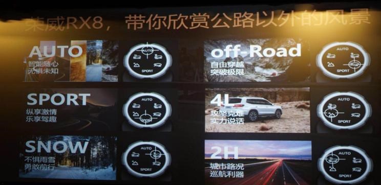  荣威,荣威RX8,荣威RX5