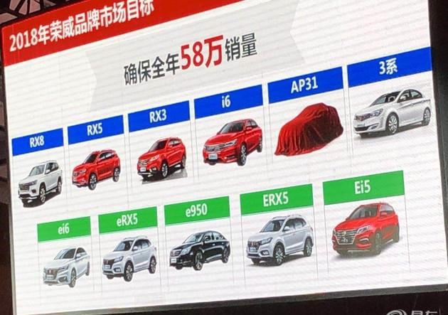  荣威,荣威i5,荣威Ei5