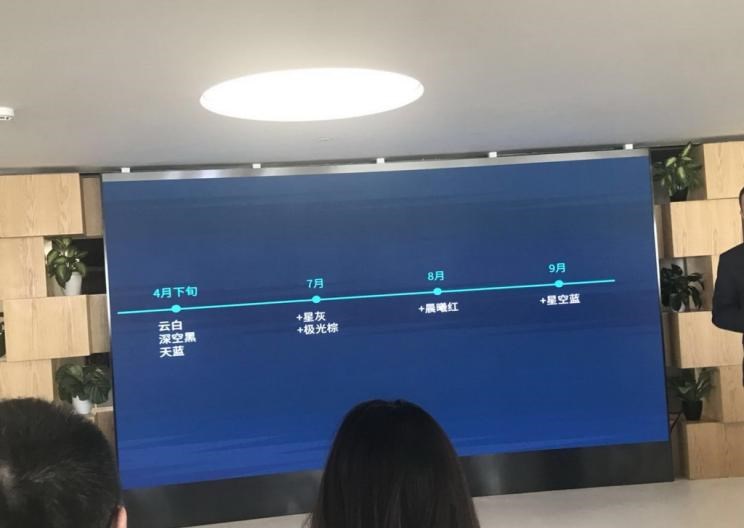  蔚来,蔚来ES8