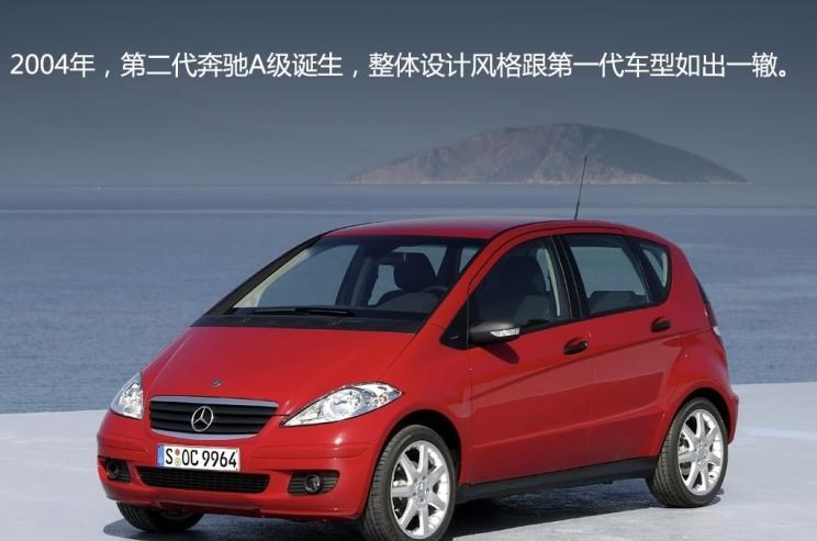  宝马,宝马1系,奥迪,奥迪A3,奔驰,奔驰A级