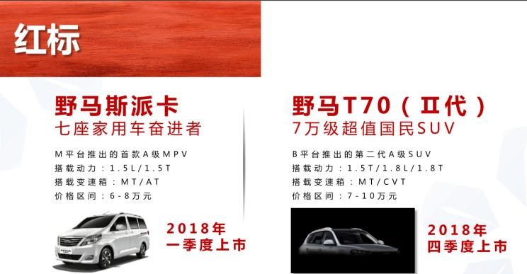  野马汽车,野马MINI卡,斯派卡EV,斯派卡,博骏