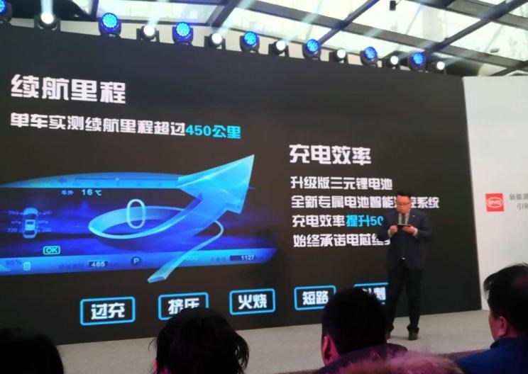  比亚迪,比亚迪V3,比亚迪e6,比亚迪e3,比亚迪D1,元新能源,比亚迪e9,宋MAX新能源,元Pro,比亚迪e2,驱逐舰05,海鸥,护卫舰07,海豹,元PLUS,海豚,唐新能源,宋Pro新能源,汉,宋PLUS新能源,秦PLUS新能源,北京,北京BJ40,北京F40,北京BJ30,北京BJ90,北京BJ80,北京BJ60