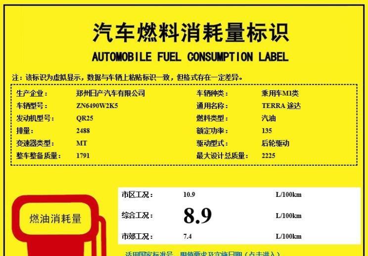  日产,纳瓦拉,途达,路虎,发现,奇骏