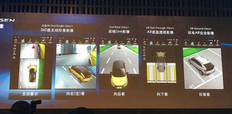  宝马,宝马5系,宝马6系GT,宝马X3(进口),宝马iX3,宝马X4,宝马Z4,宝马5系 插电混动,宝马X2,宝马X6,宝马X7,宝马i3,宝马4系,宝马5系(进口),宝马2系,宝马1系,宝马7系,宝马X3,宝马X5,宝马X1,宝马3系,东风,猛士MS600,锐骐6 EV,俊风E11K,锐骐,锐骐6,锐骐7,帕拉索,猛士M50,理念,广汽本田VE-1