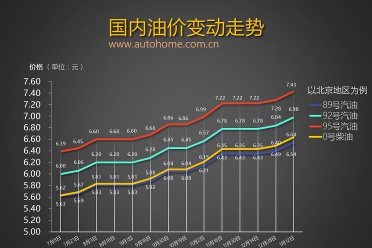  日产,轩逸,Ariya(海外),日产Z,奇骏·电驱版 e-POWER,ARIYA艾睿雅,纳瓦拉,蓝鸟,劲客,骐达,楼兰,奇骏·荣耀,轩逸·电驱版 e-POWER,途乐,途达,奇骏,逍客,天籁